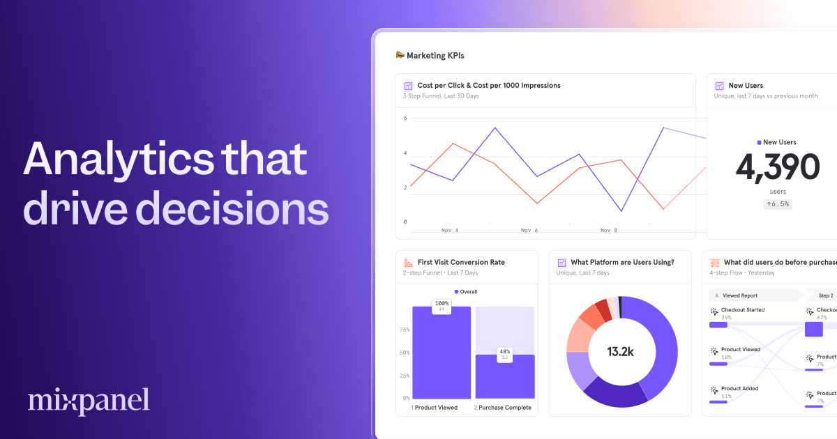 mixpanel - Product analytics that drive growth